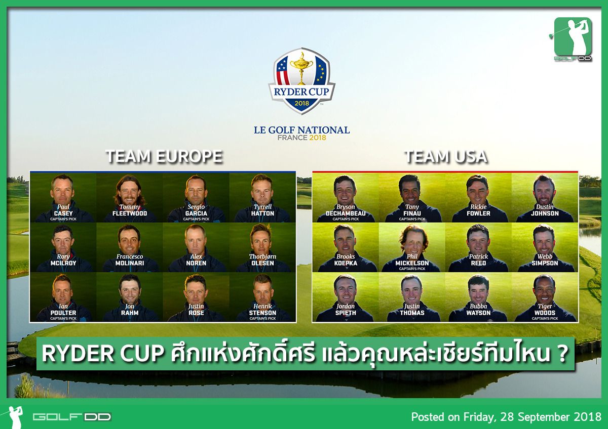 Ryder Cup เริ่มแล้ววันนี้ !! ศึกแห่งศักดิ์ศรีของโลก...