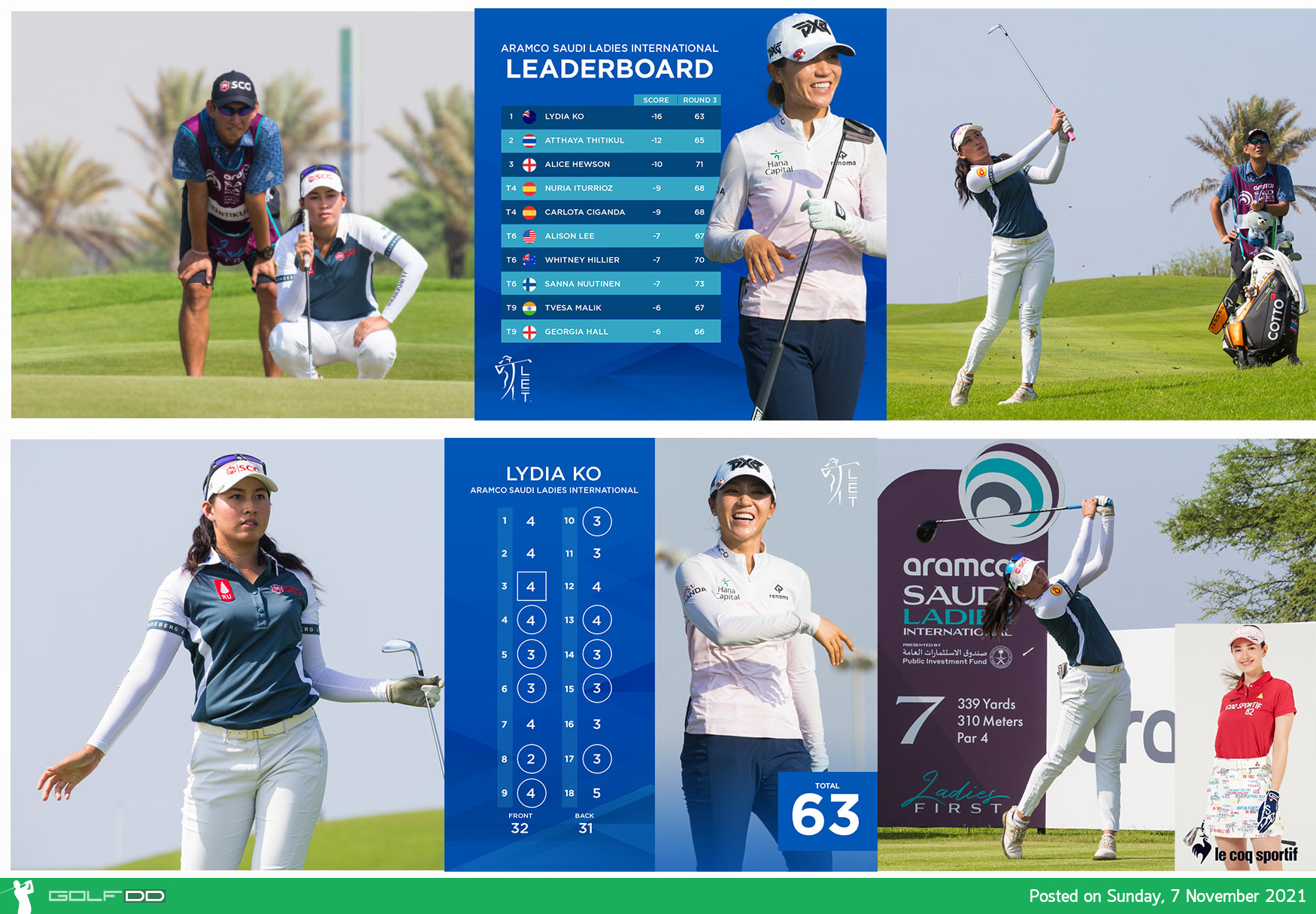 "อัพเดทผลงานนักกอล์ฟไทย รอบที่ 3 Ladies European Tour รายการ Aramco Saudi Ladies International ณ.สนาม Royal Greens Golf & Country Club ประเทศส Saudi Arabia ชิงเงินรางวัลรวม 1,000,000 USD"