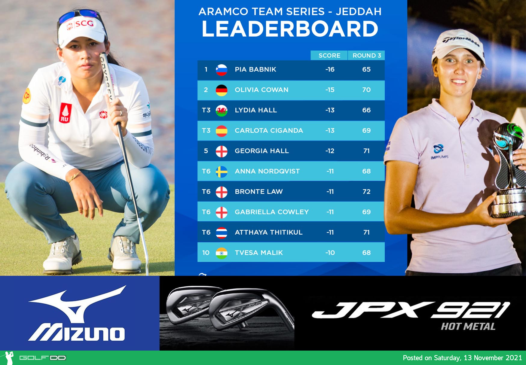 “จีโน่” อาฒยา ฐิติกุล จบอันดับ 6 ร่วมในประเภทบุคคลกอล์ฟ Aramco Team Series-Jeddah
