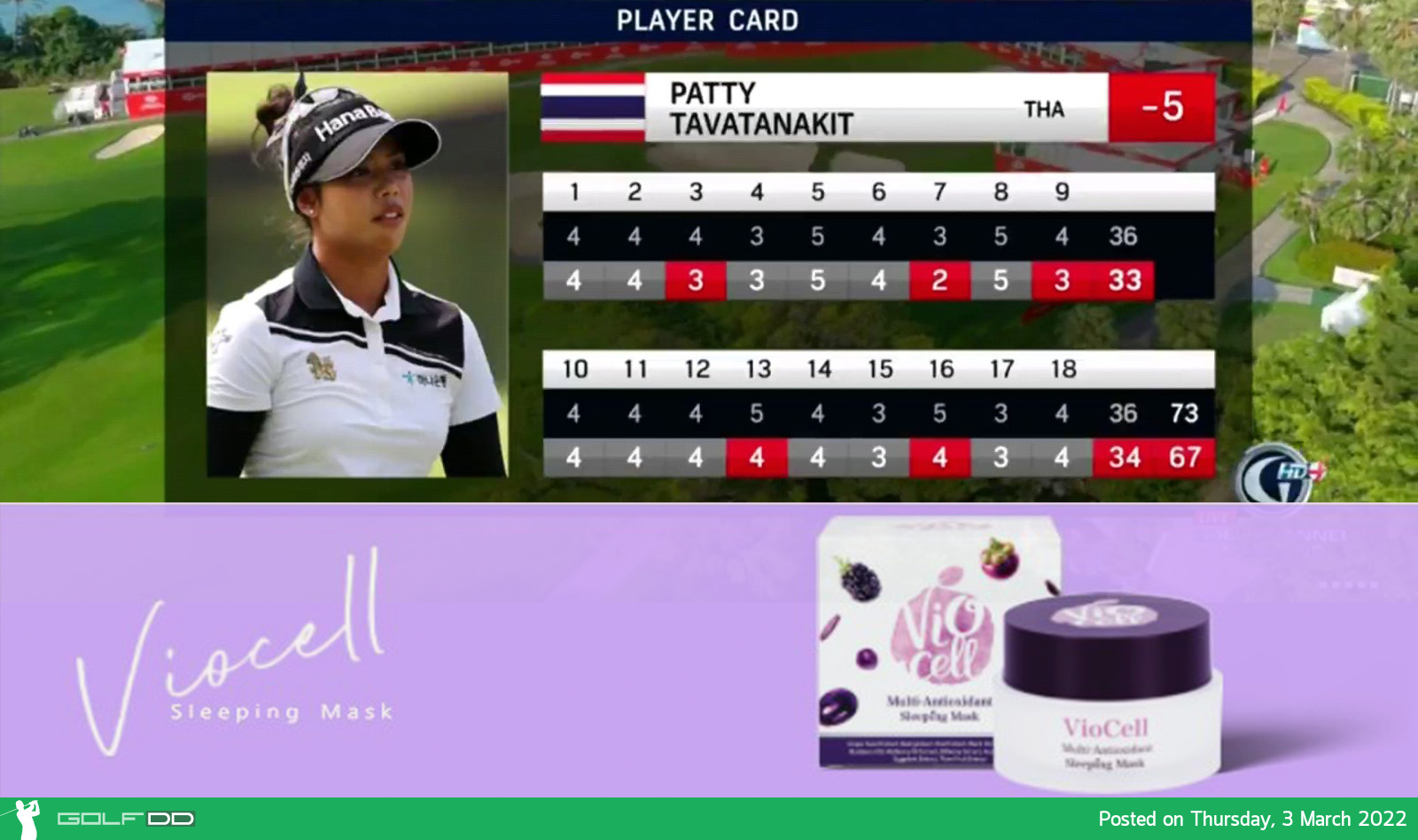 แพทตี้ ธวัชธนกิจ ตี 5 อันเดอร์ จาก 5 เบอร์ดี้ นำเดี่ยวจบรอบแรกกอล์ฟ HSBC Women’s World Championship