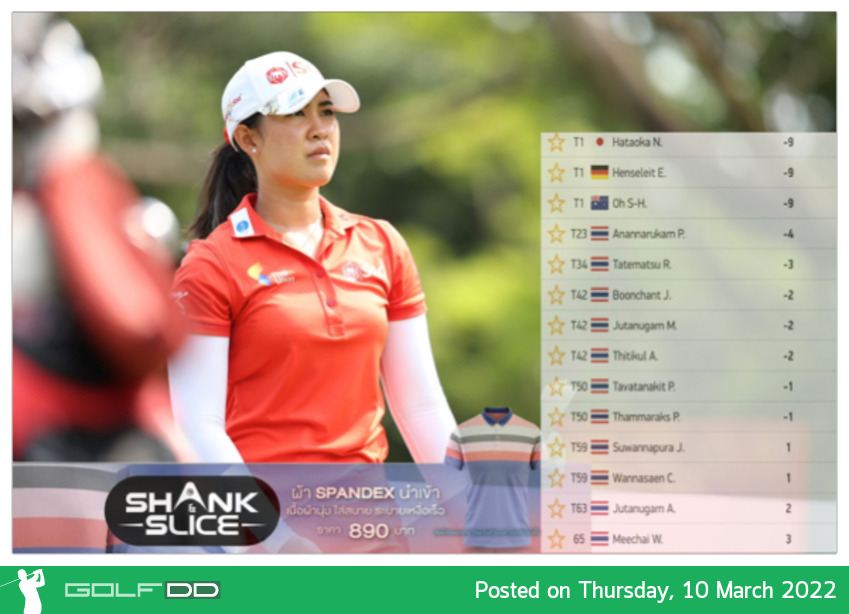 สกอร์สาวไทย…รอบแรก
