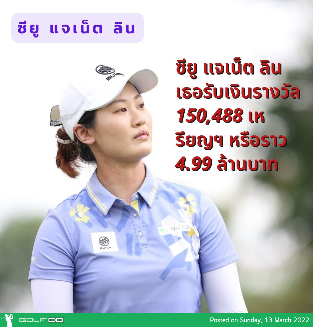 ซียู แจเน็ต ลิน เธอรับเงินรางวัล 150,488 เหรียญฯ หรือราว 4.99 ล้านบาท