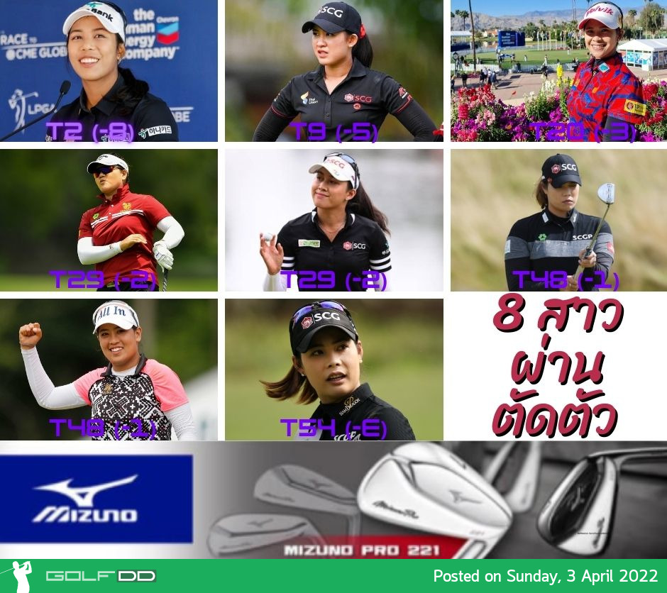 บทสรุปรอบสอง Chevron Championship 2022 กอล์ฟเมเจอร์แรกของปี ชิงเงินรางวัล 5 ล้านเหรียญสหรัฐ เมื่อวันที่ 1 เมษายน
