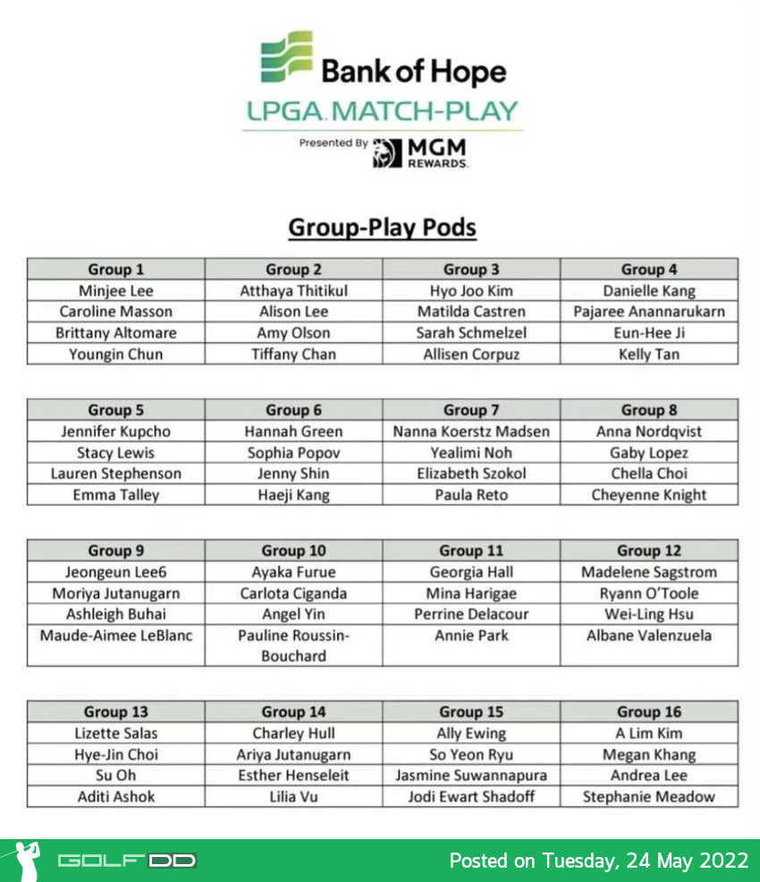 รอบแบ่งกลุ่ม 16 กลุ่ม กอล์ฟแอลพีจีเอทัวร์ Bank of Hope LPGA Match-Play