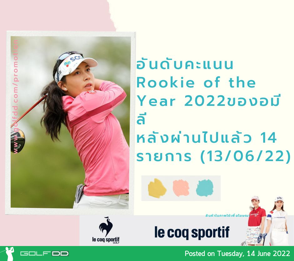 อันดับคะแนน Rookie of the Year 2022