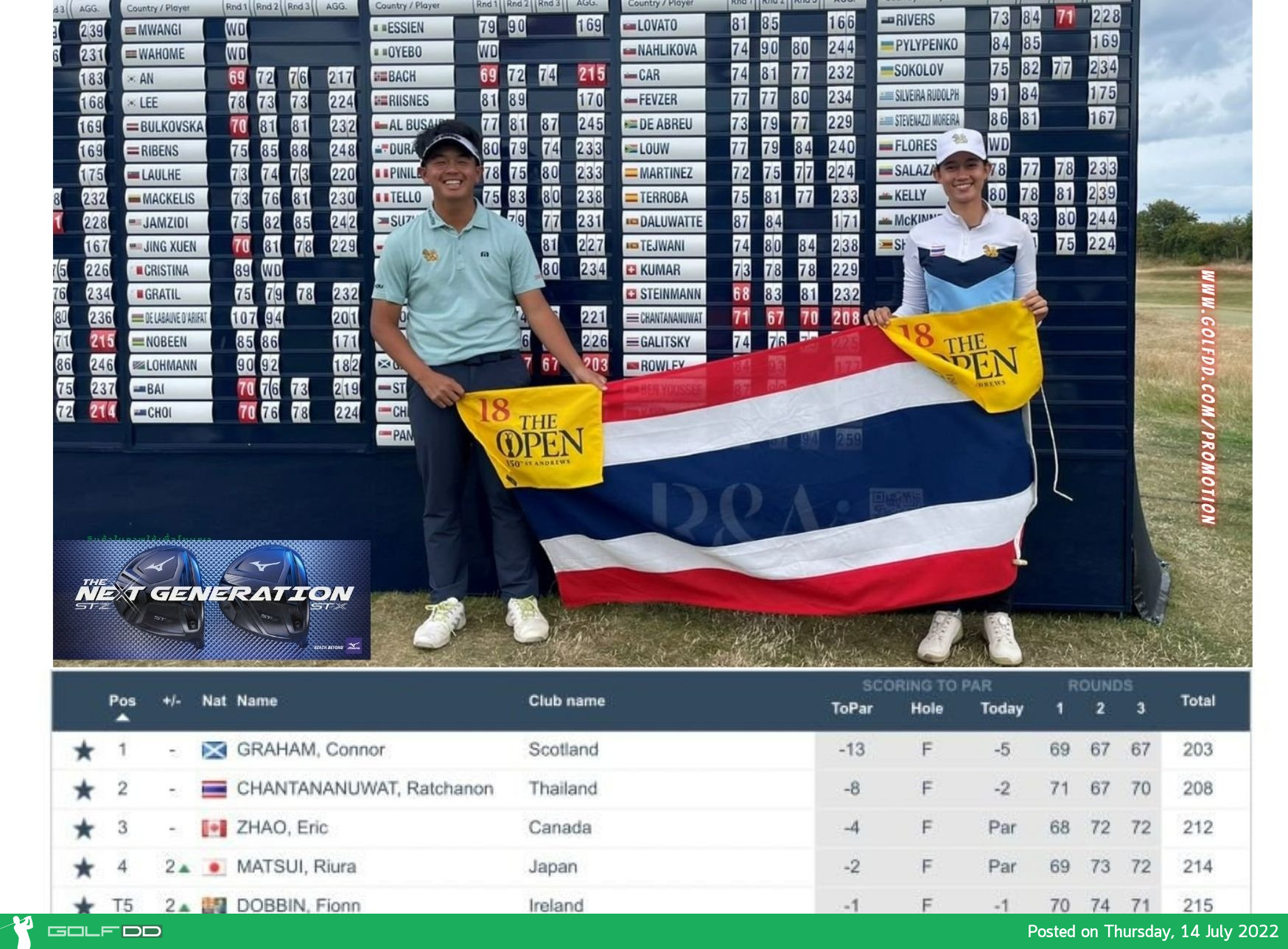 “ทีเค” รัชชานนท์ รองแชมป์ Junior Open