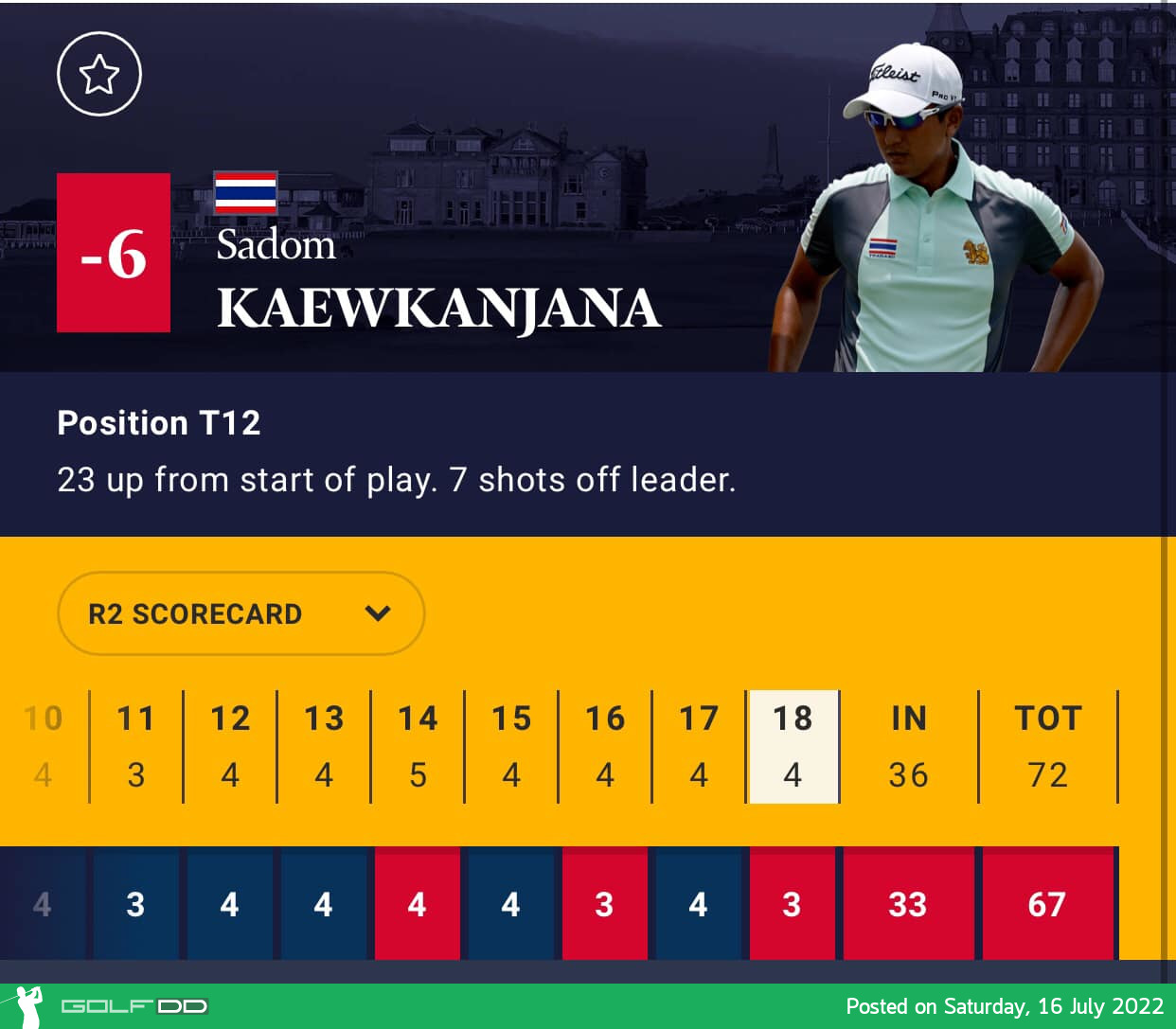 “สดมภ์” เข้ารอบ เมเจอร์ The Open