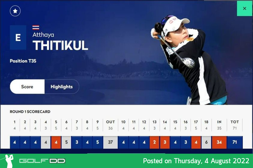 “จีโน่” อาฒยา ฐิติกุล ตีรอบแรกอีเวนพาร์ 71 ในกอล์ฟ AIG Women’s Open เมเจอร์สุดท้ายของปี