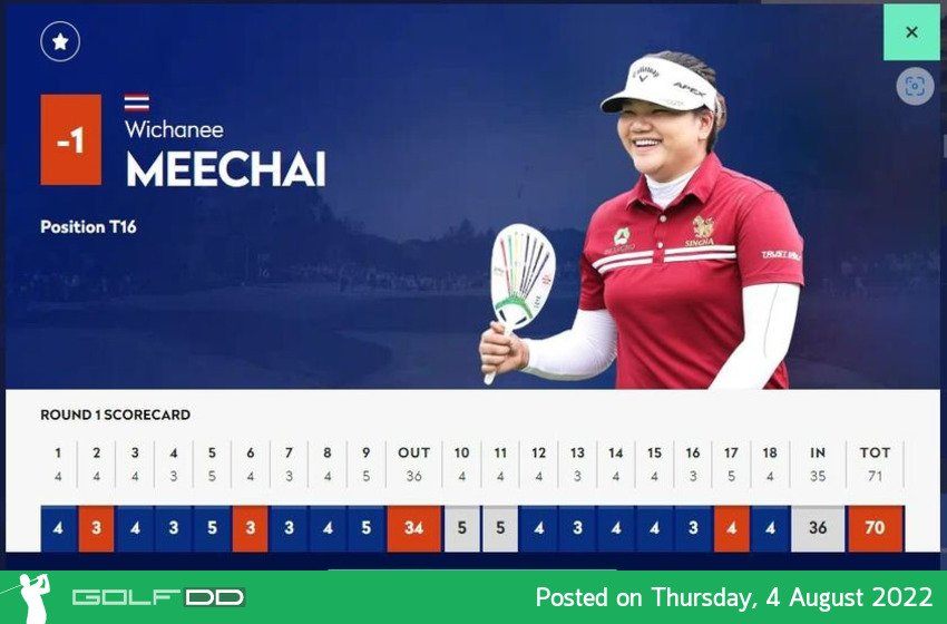 วิชาณี มีชัย ตีรอบแรก 1 อันเดอร์ 70 ในกอล์ฟเมเจอร์ AIGWO AIG Women’s Open 2022