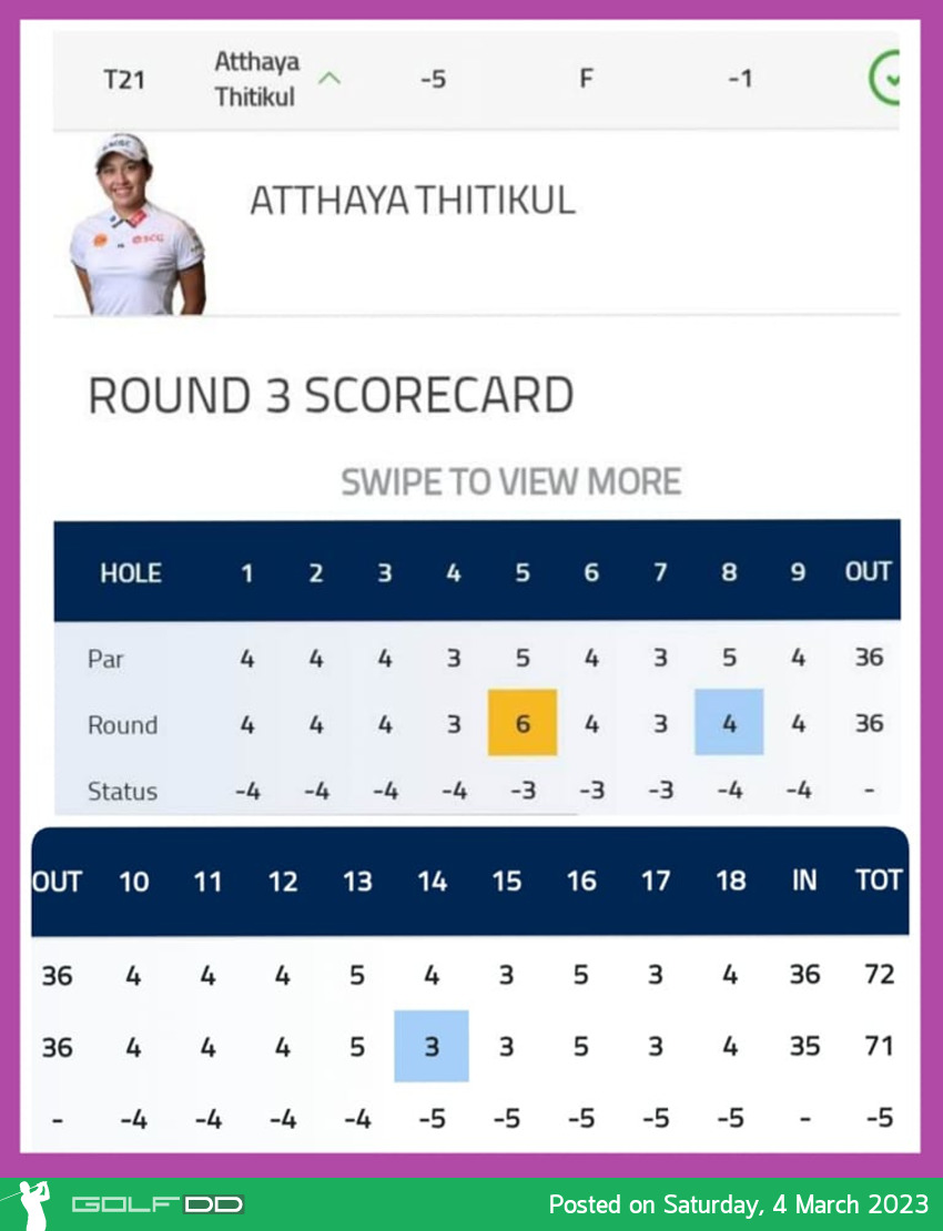 เปิดสกอร์ "จีโน่" ด้วยสกอร์ -5 การแข่ง Moving Day HSBC Women's World championship 2023
