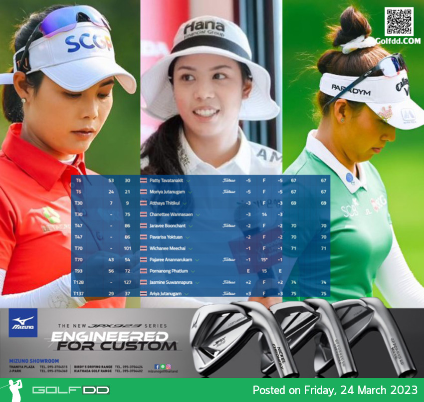 ร่วมลุ้นผลงาน โปรสาวไทย เช้านี้ในศึก รายการ LPGA Drive On Championship 