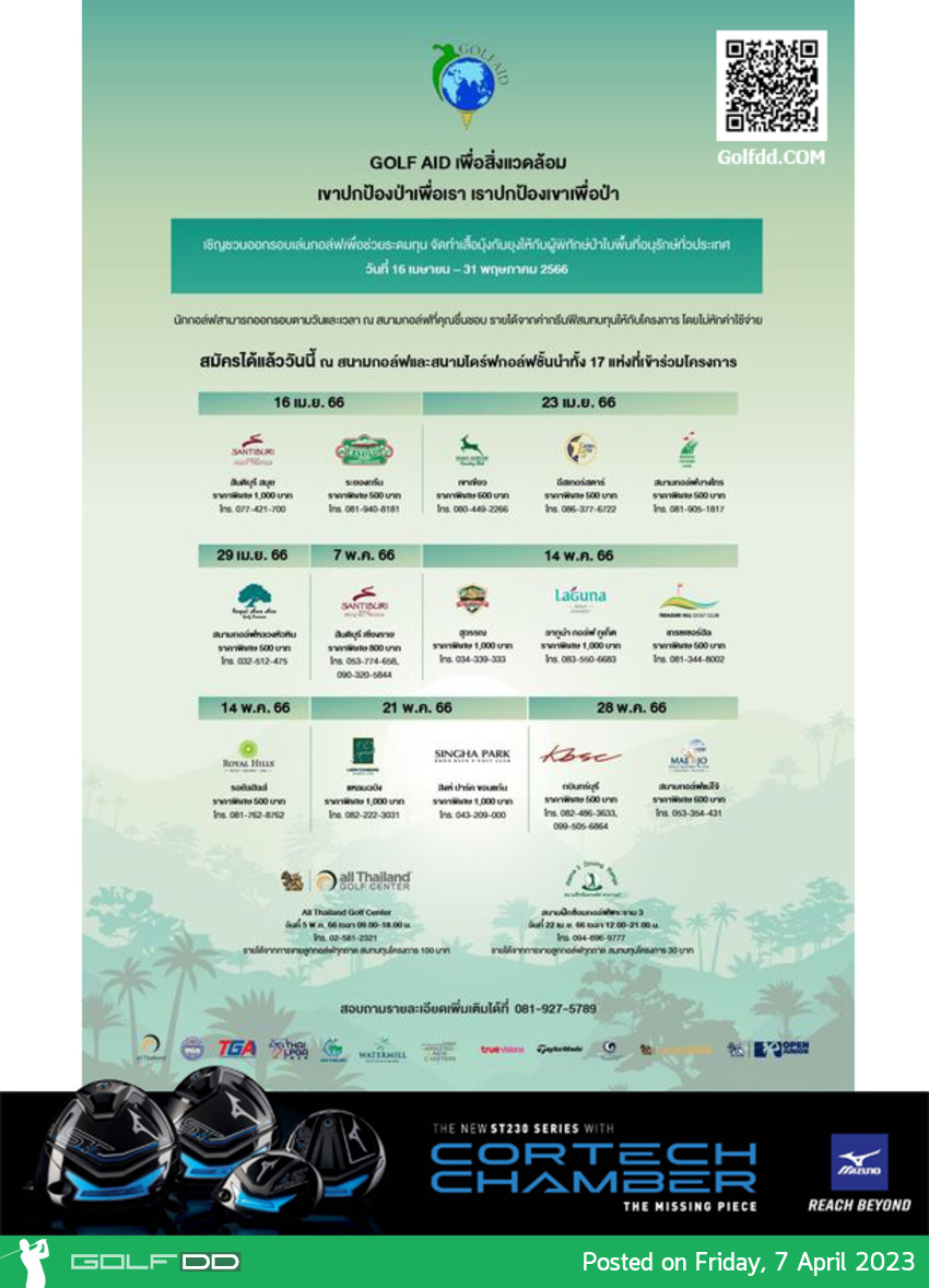 โครงการ “เขาปกป้องป่าเพื่อเรา เราปกป้องเขาเพื่อป่า” จัดหาทุนจัดทำเสื้อมุ้งกันยุงให้ผู้พิทักษ์ป่าทั่วประเทศ 