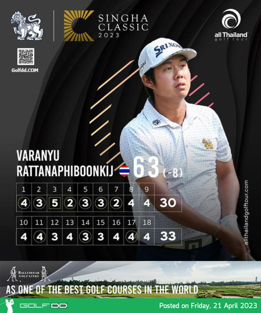 “โปรแบงค์” วรัญญู รัตนไพบูลย์กิจ ออกสตาร์ทในการป้องกันแชมป์ นำที่ 8 อันเดอร์ รายการ สิงห์ คลาสสิก 2023 