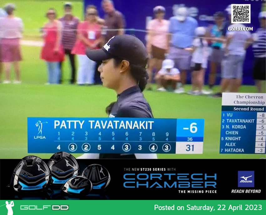 แพทตี้ ธวัชธนกิจ สกอร์รวม 6 อันเดอร์ ตามผู้นำ 2  สโตรก ในกอล์ฟ Chevron Championship 2023 