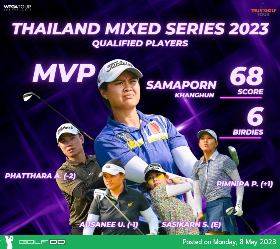 ษมาพร หวดดีสุดรอบคัด ไทยแลนด์ มิกซ์ฯ ชิง 3.45 ล้านบาท ที่เซนต์แอนดรูว์ส ระยอง
