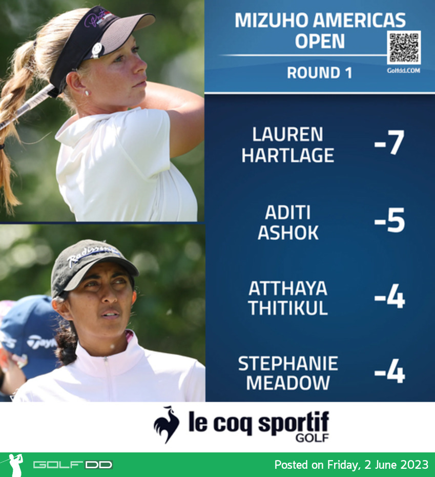 Lauren Hartlage จัดขึ้นนําสองจังหวะหลังจากรอบแรกของ Mizuho Americas Open 