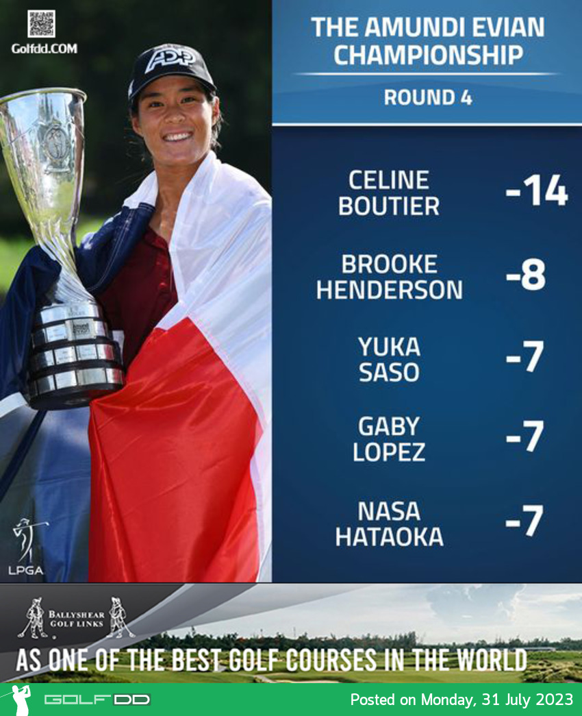 เซลีน บูติเยร์ นักกอล์ฟสาวจากฝรั่งเศส คว้าแชมป์รายการ The Amundi Evian Championship 