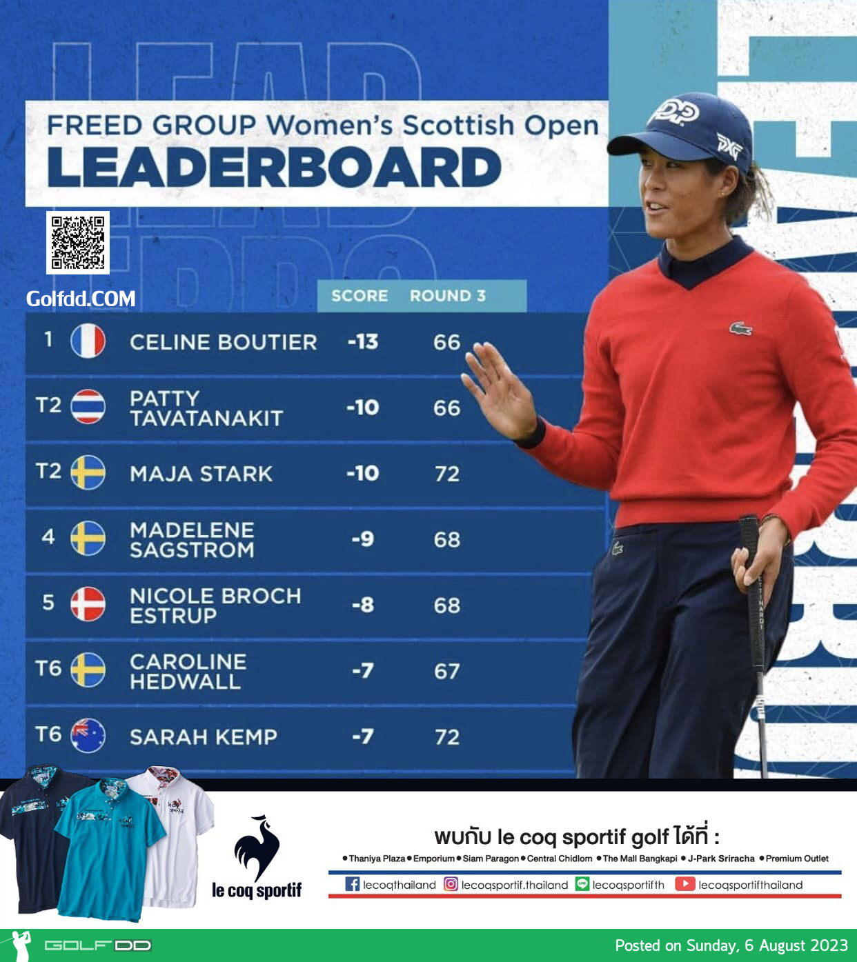 ซีลีน บูทิเยร์ แชมป์เก่า นำเดี่ยวที่-13 ในการแข่งขัน R.3 Freed Group Women's Scottish Open