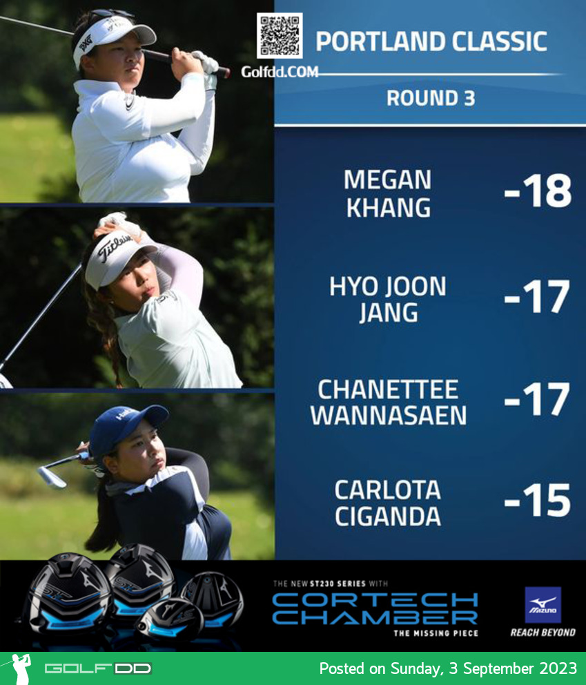 ลุ้นแชมป์ โปร "พราว" ชเนตตี วรรณแสน ทำ 7 อันเดอร์ ในวันที่สามรายการ Portland Classic  รั้งอันดับ 2 ตามอยู่ 1 สโตรก 