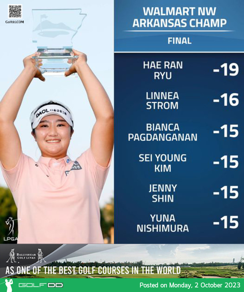 แฮ รัน รยู รุกกี้จากเกาหลีใต้ แชมป์การแข่งขันกอล์ฟหญิง LPGA Tour รายการ Walmart NW Arkansas Championship Presented by P&G