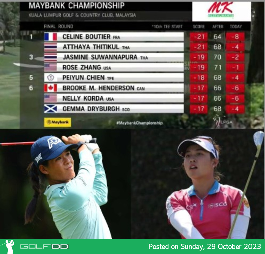 ลุ้นส่งกำลังใจให้ "โปรจีโน่" ได้แชมป์ จะเป็นแชมป์ที่สามใน LPGA Tour ทั้งหมดได้มาด้วยการ Play off