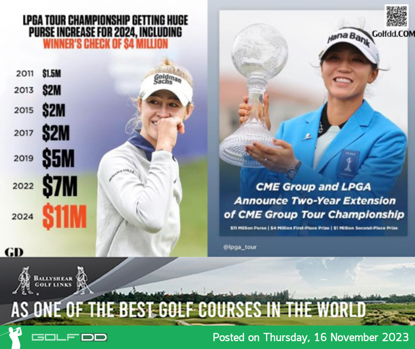 CME Group มีแผนการจะทำให้รางวัลในงาน CME Group Tour Championship ปีหน้าเพิ่มขึ้น