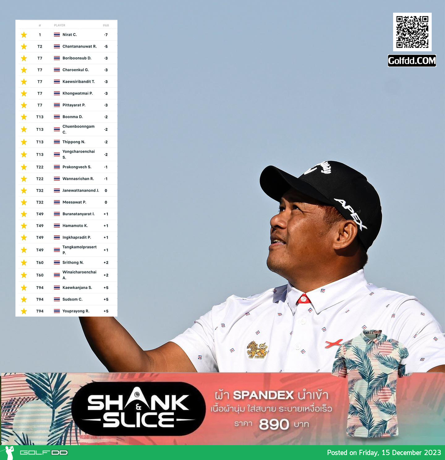 ชัพชัย นิราช วัย 40 ปี ทำ 7 อันเดอร์ 64 จาก 1 อีเกิ้ล 7 เบอร์ดี้ 2 โบกี้ นำเดี่ยว