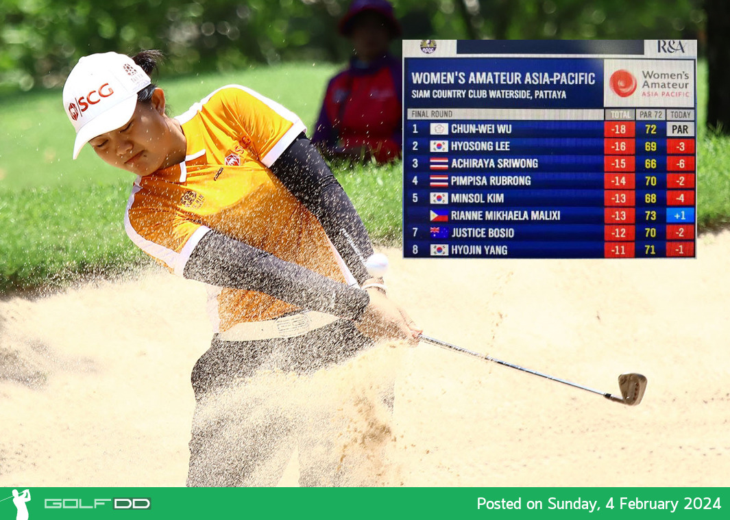 ผลการแข่งขัน Women’s Amateur Asia-Pacific ครั้งที่ 6