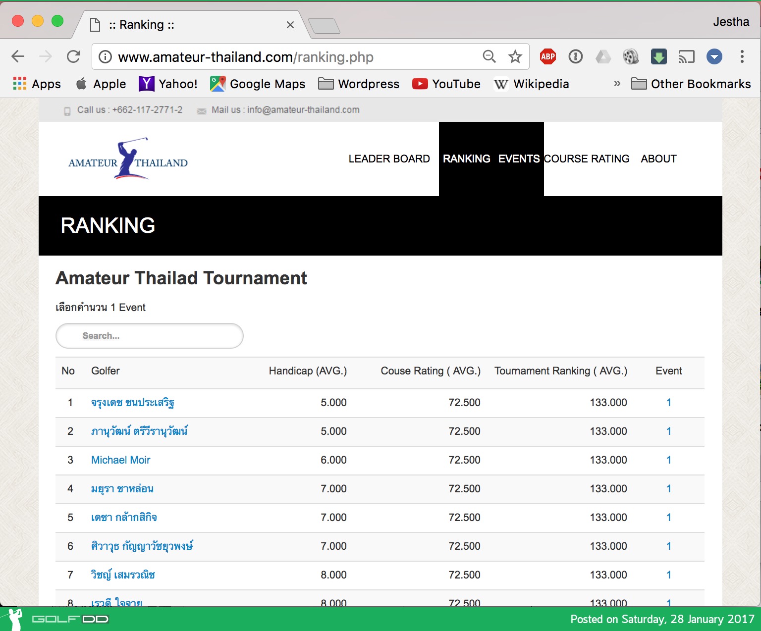 [PR] Amateur Thailand Ranking 