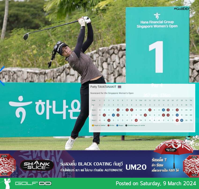 โปรแพตตี้ - ปภังกร ธวัชธนกิจ วันที่ 3 รั้งอันดับ 4 ร่วม