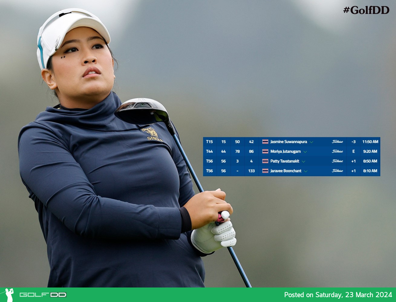 4 สาวไทยผ่านการตัดตัว ผลการแข่งขันรอบ 2 LPGA Tour รายการ Fir Hills Seri Pak Championship ณ สนาม Palos Verdes Estates จัดใน california วันที่ 21-24 มีนาคม 2567