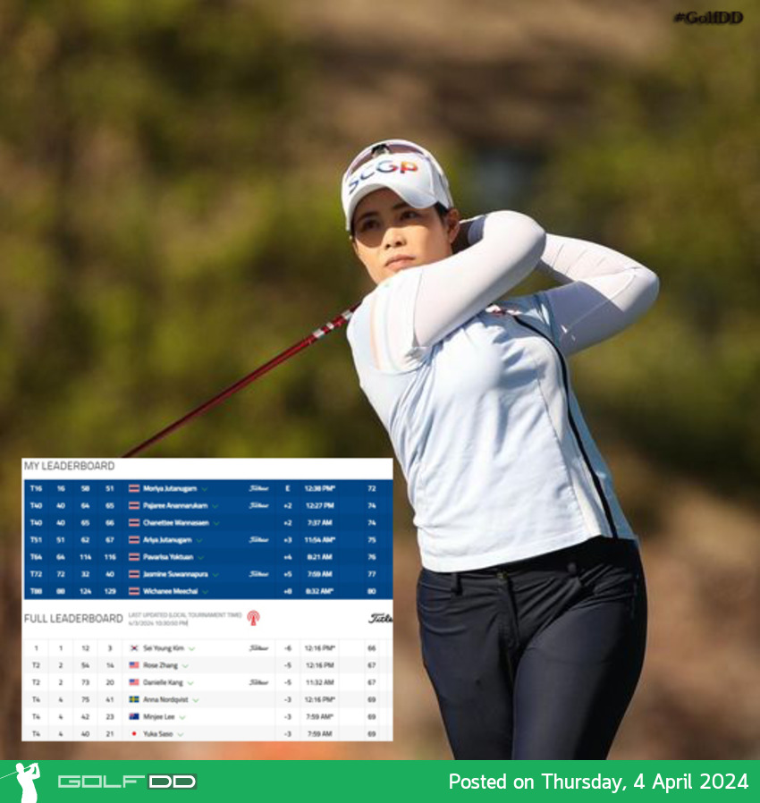 LPGA Tour วันแรก รายการ T-MOBILE Match Play วันทื่ 3-7 เมษายน
