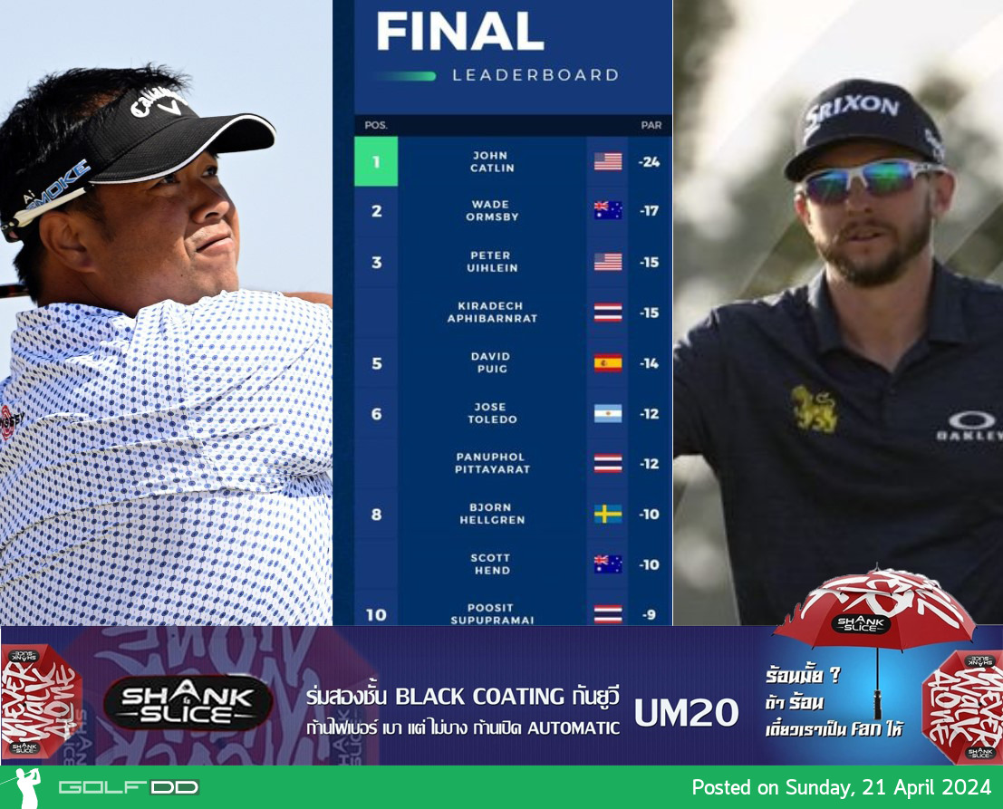John Catlin คว้าแชมป์ รับเงินรางวัล 180,000 เหรียญฯ ในการแข่งขัน Saudi Open