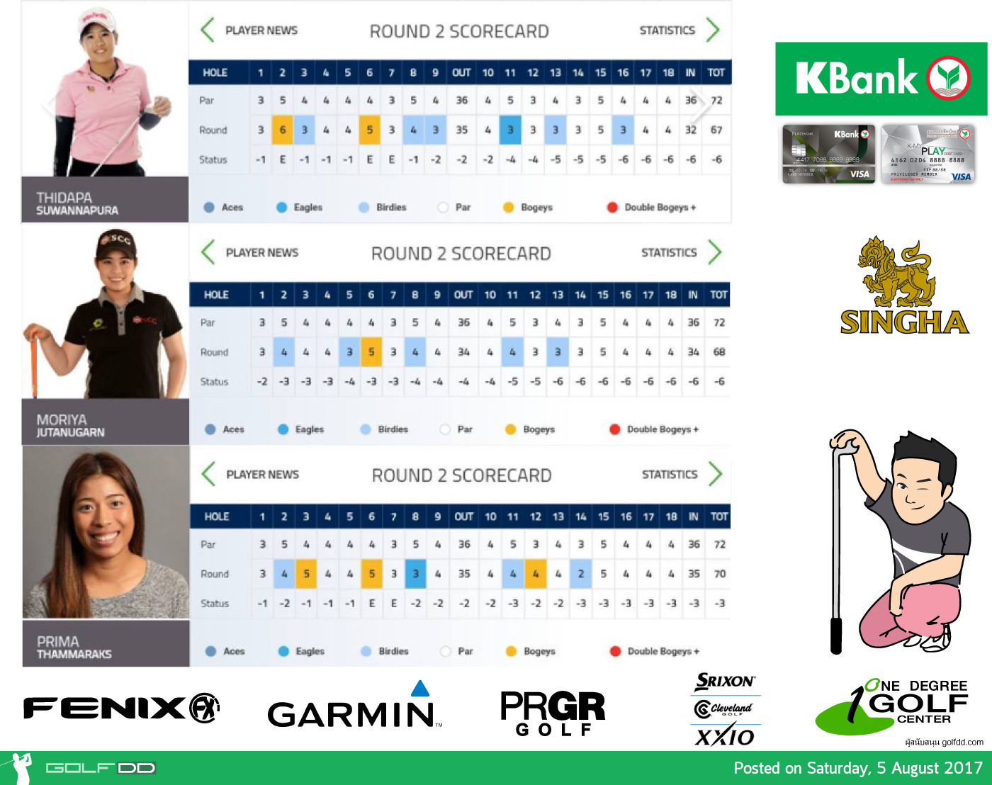 Moriya, Thidapa, Prima เข้ารอบ RICOH Women's British Open