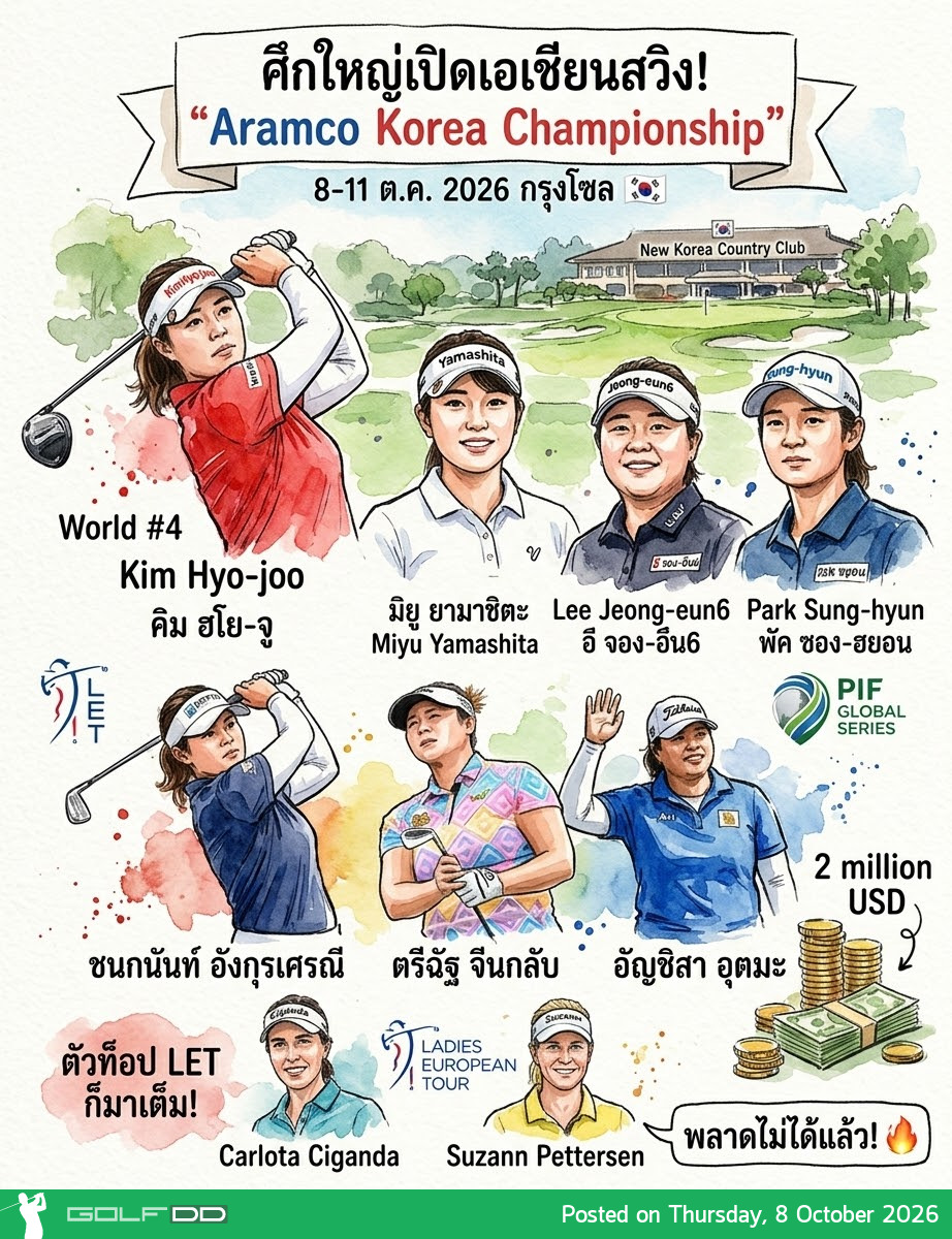 3 สวิงสาวไทยลุย LET เอเชียนสวิงอย่างเป็นทางการในสัปดาห์นี้ กับรายการ Aramco Korea Championship ระหว่างวันที่ 8-11 ตุลาคม 2026 