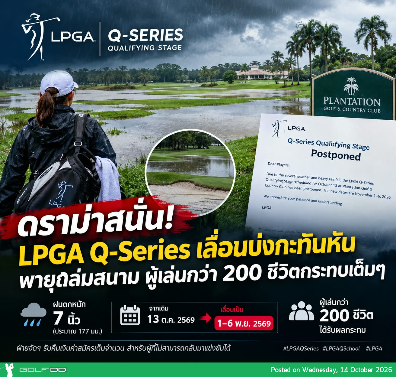 LPGA เลื่อน Q-Series Qualifying Stage หลังฝนตกหนักในฟลอริดา 