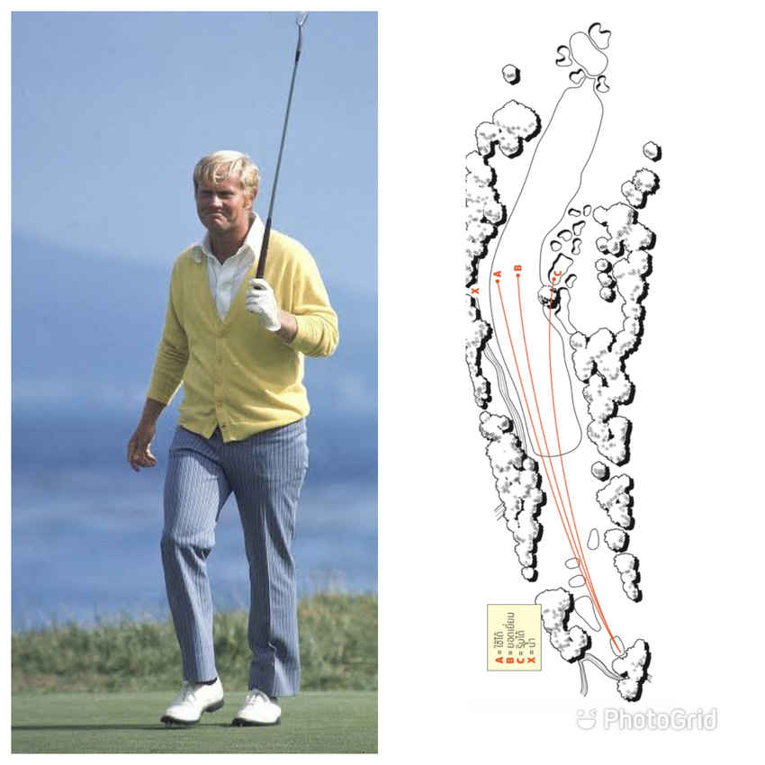 หนึ่งในชุดความคิดที่ยอดเยี่ยม ของ Jack Nicklaus 