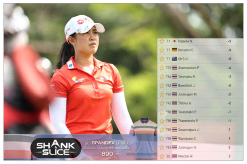 สกอร์สาวไทย…รอบแรก 