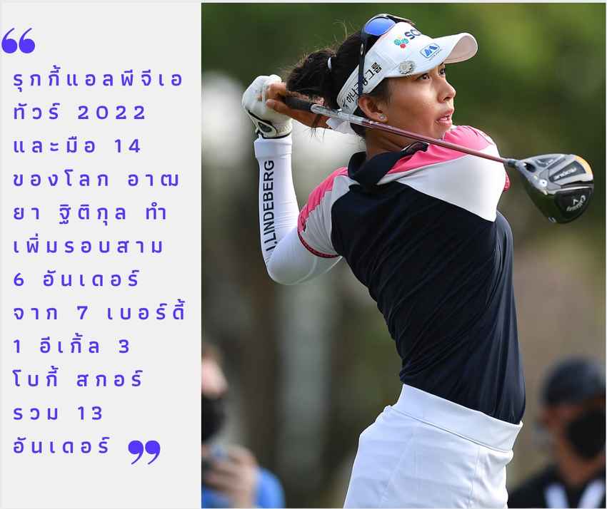 รุกกี้แอลพีจีเอทัวร์ 2022 และมือ 14 ของโลก อาฒยา ฐิติกุล ทำเพิ่มรอบสาม 6 อันเดอร์ จาก 7 เบอร์ดี้ 1 อีเกิ้ล 3 โบกี้ สกอร์รวม 13 อันเดอร์ 