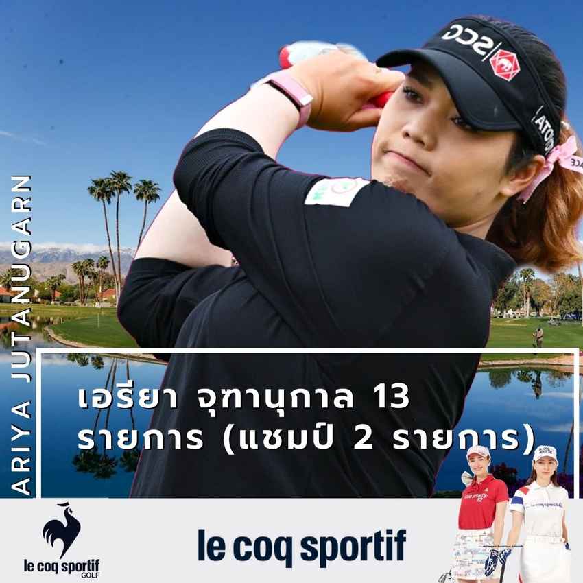 นักกอล์ฟที่ติดท็อป 10 มากที่สุดในรายการเมเจอร์นับตั้งแต่ปี 2015 