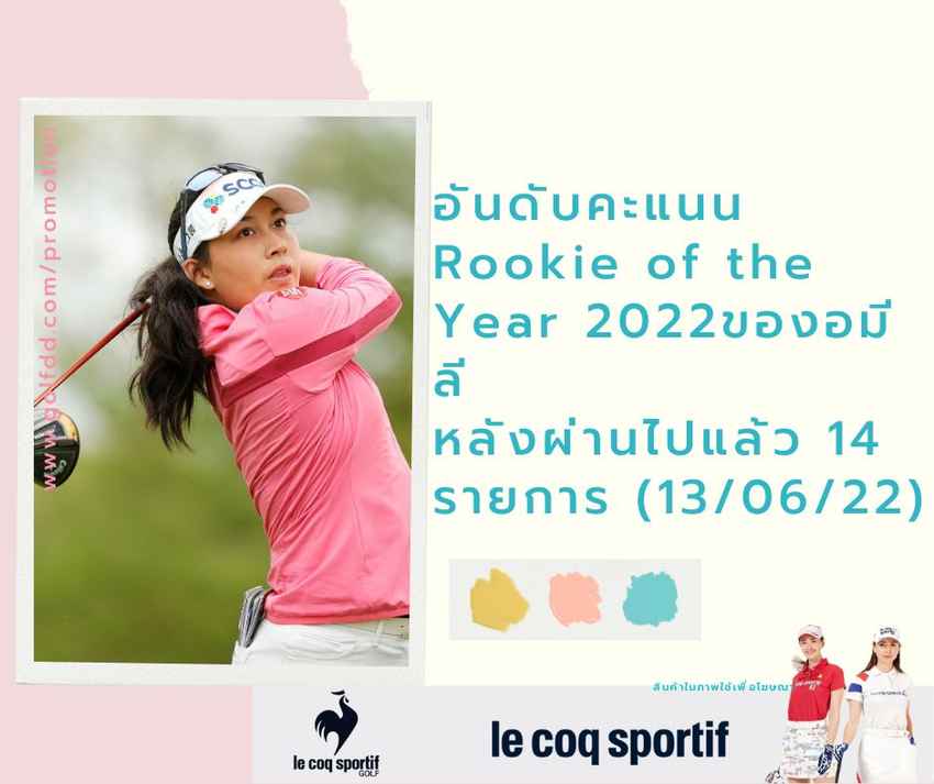 อันดับคะแนน Rookie of the Year 2022 