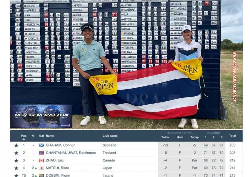 “ทีเค” รัชชานนท์ รองแชมป์ Junior Open 