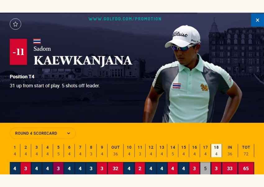 “โปรเพชร” สดมภ์ แก้วกาญจนา ตีรอบสุดท้าย 7 อันเดอร์ สกอร์รวม 11 อันเดอร์ สุดยอด 
