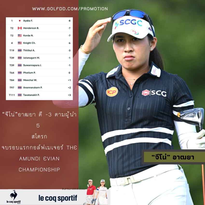 จบรอบแรกกอล์ฟเมเจอร์ The Amundi Evian Championship “จีโน่” อาฒยา ตี -3 ตามผู้นำ 5 สโตรก 