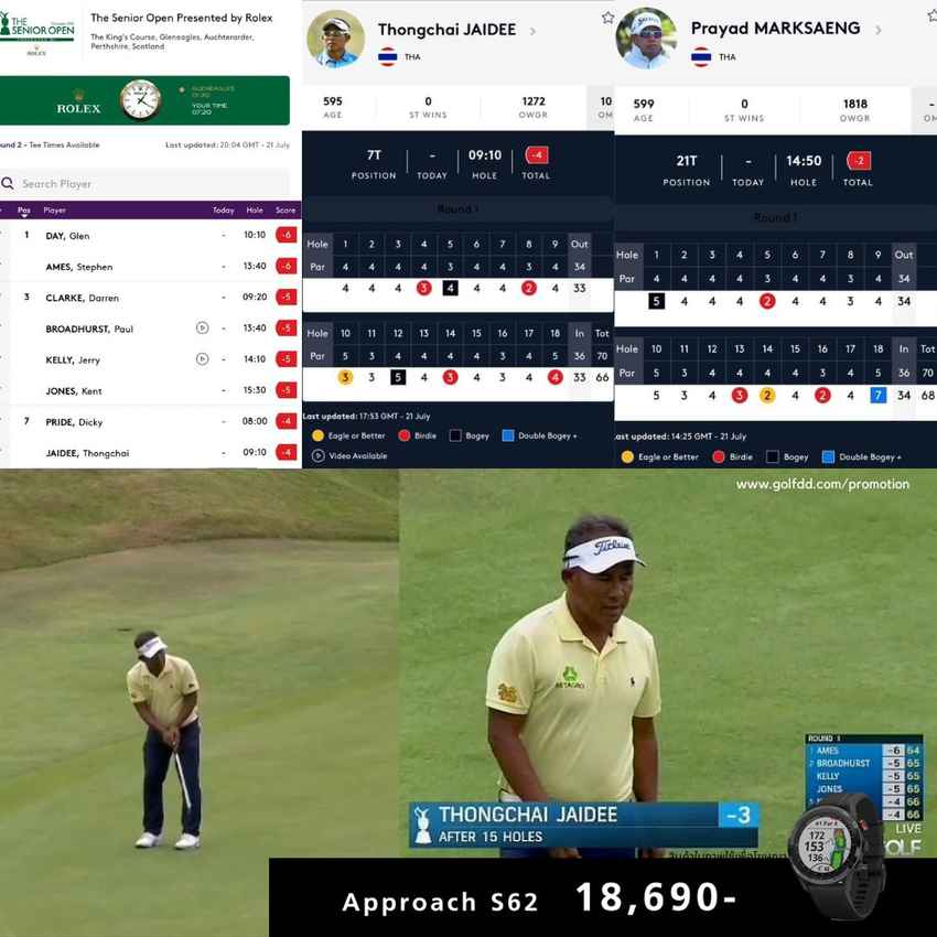 ธงชัย ใจดี  ทำ 4 อันเดอร์ ประหยัด มากแสง 2 อันเดอร์ อยู่ที่ 21 ร่วม 