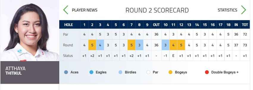 ส่งกำลังใจให้ จีโน่ สู้ต่อไป 