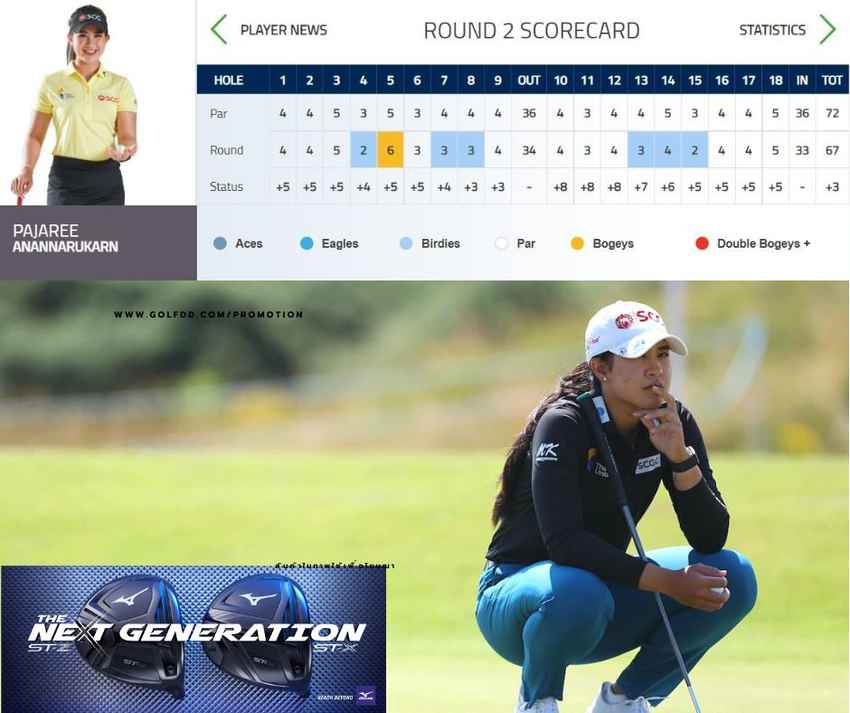 ปาจรีย์ อนันต์นฤการ ซึ่งรอบแรกตี 8 โอเวอร์ ทำรอบสอง 5 อันเดอร์ สกอร์รวม 3 โอเวอร์ แต่ไม่เพียงพอต่อการเข้าไปเล่นในสองรอบสุดท้าย Trust Golf Women’s Scottish Open 