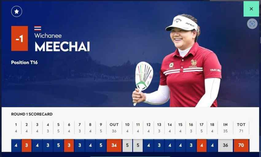 วิชาณี มีชัย ตีรอบแรก 1 อันเดอร์ 70 ในกอล์ฟเมเจอร์ AIGWO AIG Women’s Open 2022 