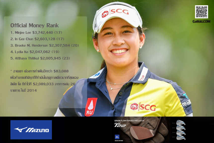 แอลพีจีเอทัวร์ 2022 เหลืออีก 4 รายการ ชิงเงินรางวัลรวม 13 ล้านเหรียญฯ 