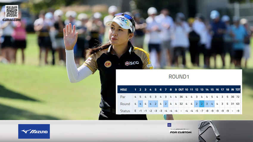 ผลงาน 8 สาวไทยจบรอบแรก BMW Ladies Championship วันที่ 20 ตุลาคม ณ สนาม Oak Valley Country Club ประเทศเกาหลีใต้ 